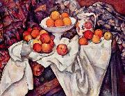 Paul Cezanne Stilleben mit Apfeln und Orangen painting